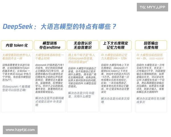 深度解析DeepSeek房地产营销培训的实施步骤与关键技巧