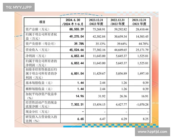 2023年稳健发展地产企业获奖名单揭晓优秀企业展现强劲增长势头